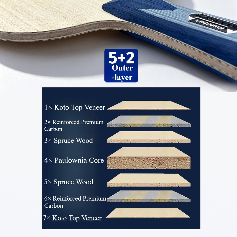 كاسيد كينج باور S211 مضرب تنس  - مراجعة Table Tennis Paddles وسعره